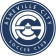 Asheville City