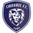 Cianorte