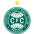 Coritiba U20