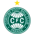 Coritiba