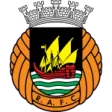 Rio Ave