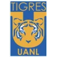 Tigres UANL