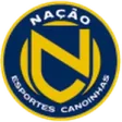 Nação U20
