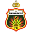 Bhayangkara FC