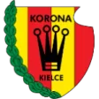 Korona Kielce