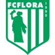 Flora II