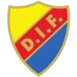 Djurgardens IF