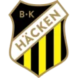 BK Hacken