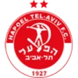 Hapoel Tel Aviv