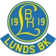 Lund