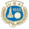 Utsikten