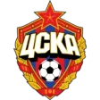 CSKA Moskva U19