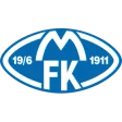Molde U19