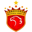 SHANGHAI SIPG