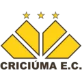 Criciuma