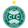 Coritiba