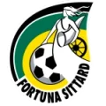 Fortuna Sittard