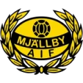 Mjallby AIF