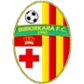 Birkirkara