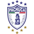 Pachuca