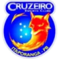 Cruzeiro Itaporanga U20