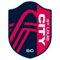 City SC