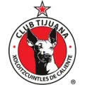Club Tijuana U21