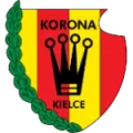 Korona Kielce