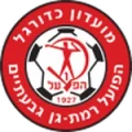 Hapoel Ramat Gan