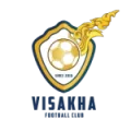 Visakha