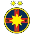 FCSB