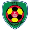 Tensung