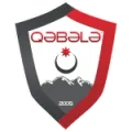 Qabala