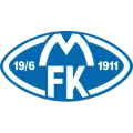 Molde U19