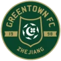 Hangzhou Greentown