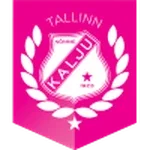 Nõmme Kalju II