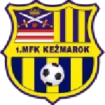 Kežmarok