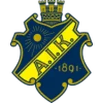 AIK