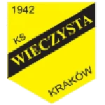 Wieczysta Kraków
