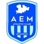 AE Mykonos