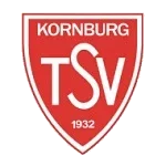 Kornburg