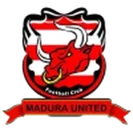 Persepam Madura Utd