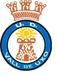 Vall de Uxó