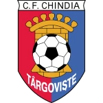 Chindia Targoviste