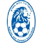 Hapoel Ramat HaSharon
