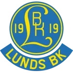 Lund