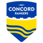Concord Rangers